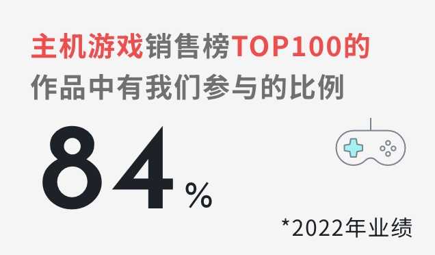 主机游戏销售榜TOP100的作品中有我们参与的比例